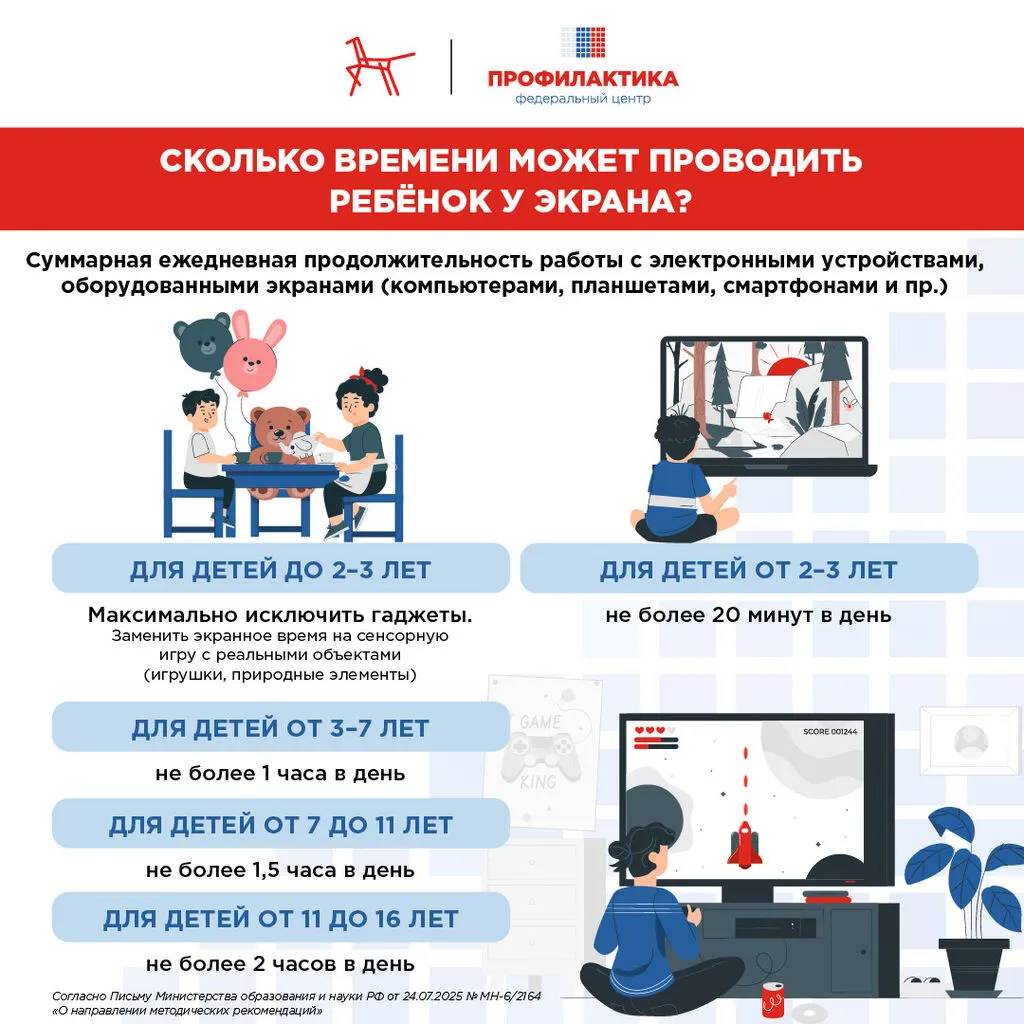 Рекомендуемое экранное время